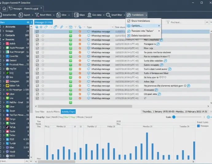 Oxygen Forensics Detective